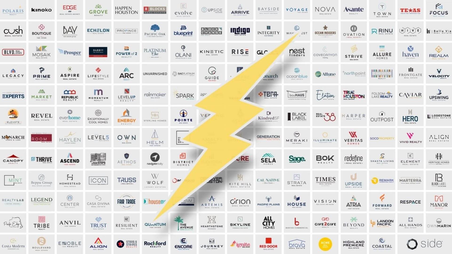 Changing the Industry at Lightning Speed