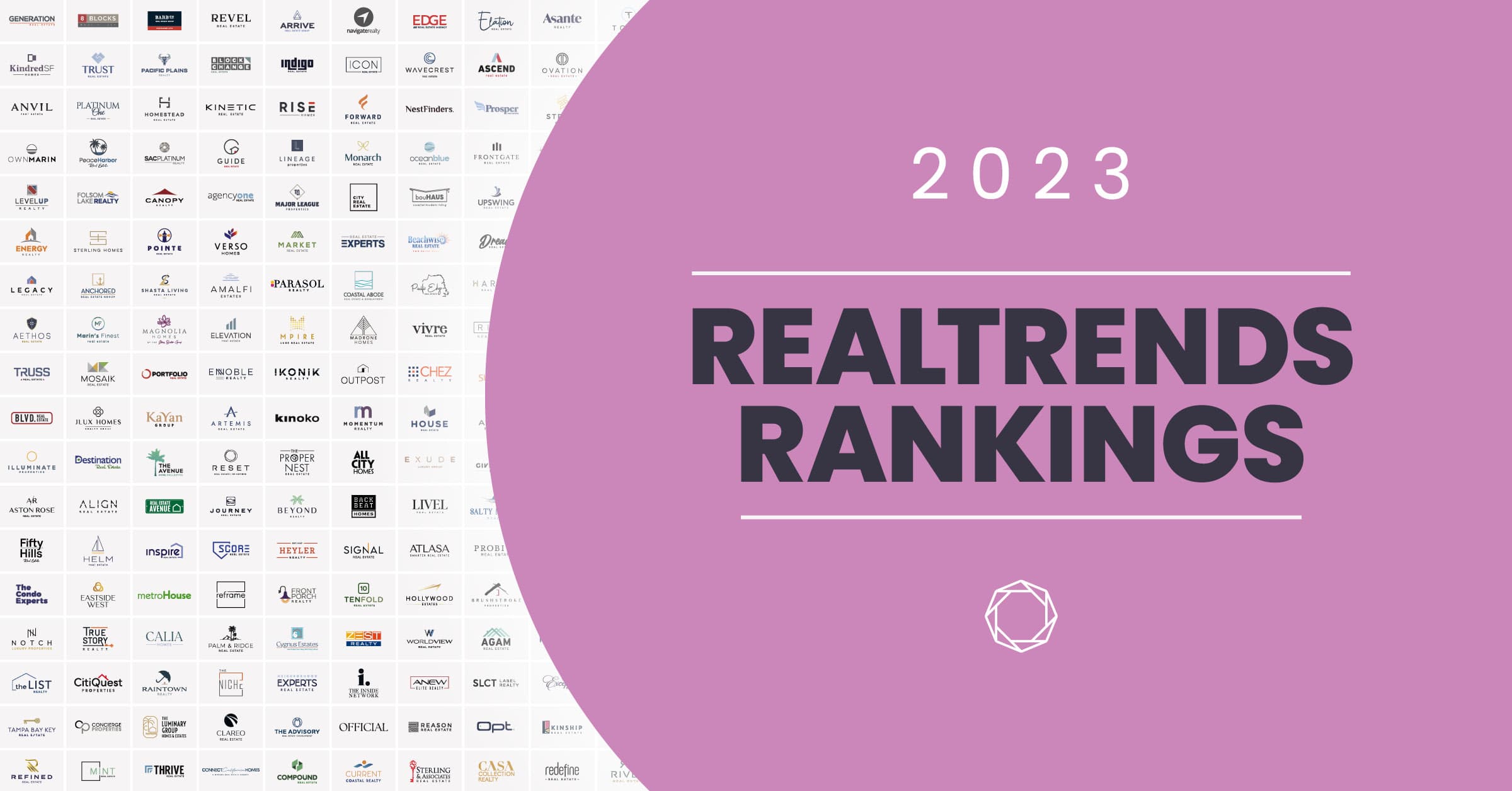 RealTrends America's Best 2023 Side