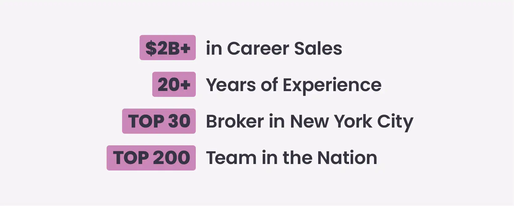 Scott Harris Success Story